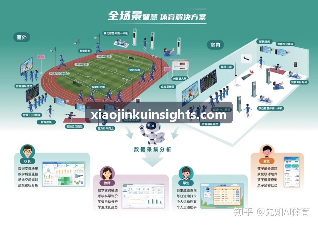 家庭不动产流动性折价与小金库重估标准